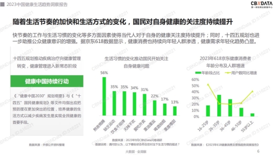 养生瑜伽：一项适合中kaiyun老年人的轻量级运动(图1)