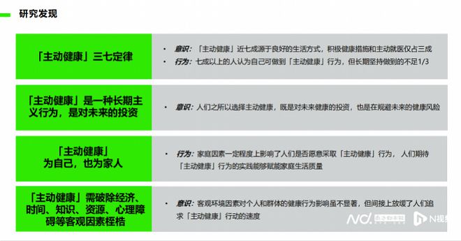 主动健康坚持者不足三成！专家呼吁加强主动健康管理开云(图3)