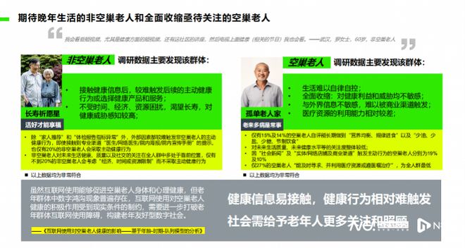 主动健康坚持者不足三成！专家呼吁加强主动健康管理开云(图9)